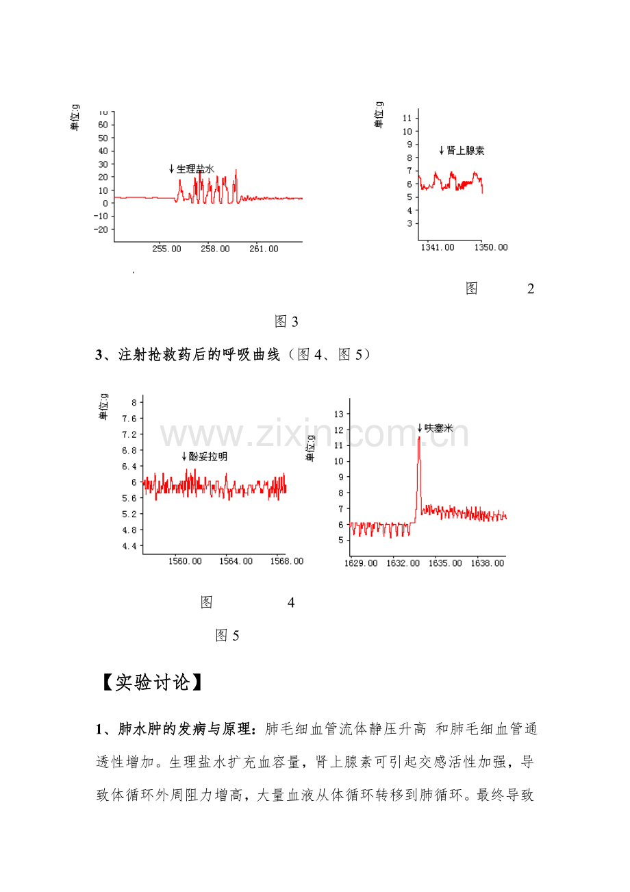 家兔急性肺水肿模型的建立及药物抢救.doc_第3页