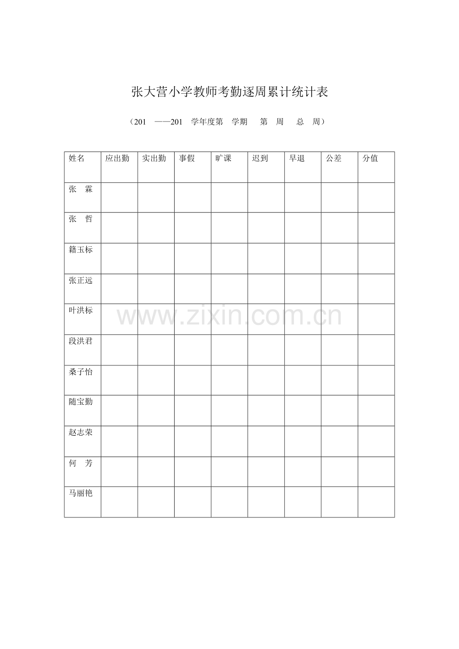 张大营小学教师考勤逐周累计统计表.doc_第1页