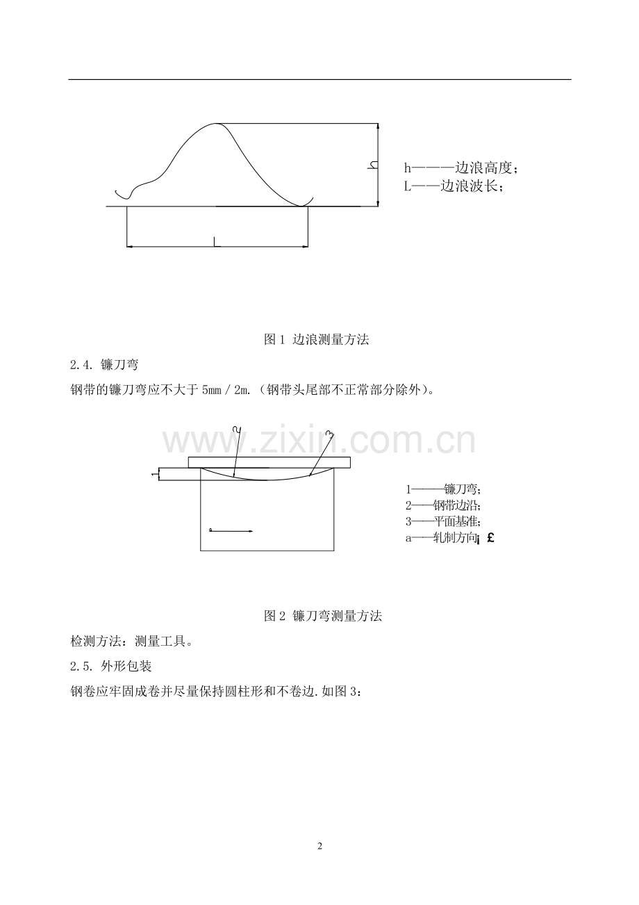 不锈钢热轧钢带(白皮带)质量检验标准1.doc_第2页