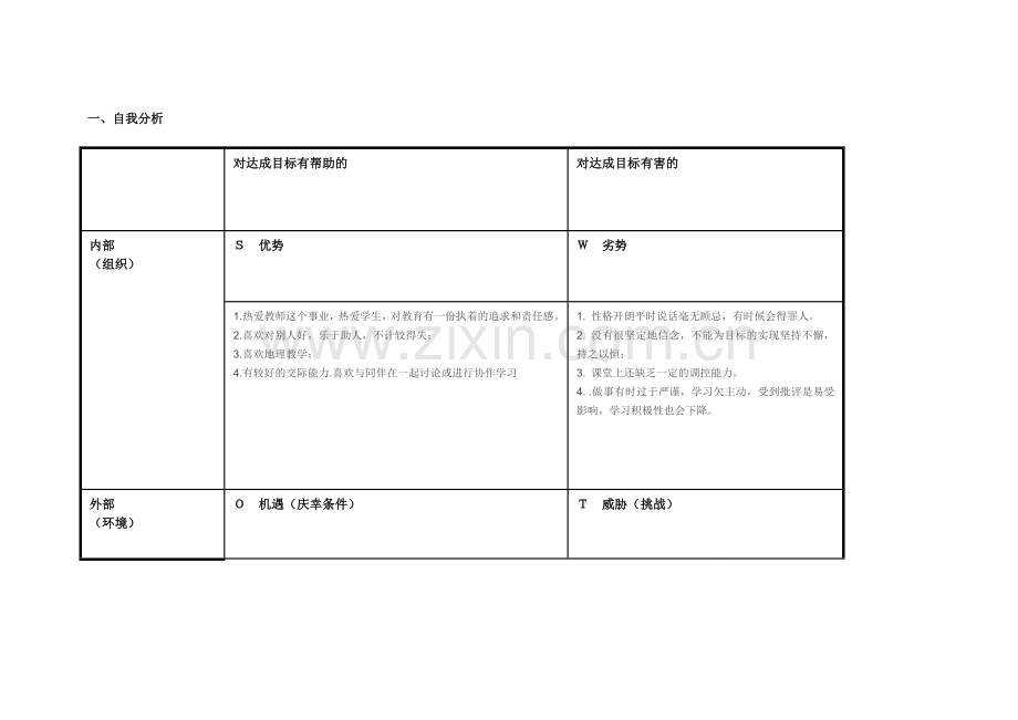 黄肖云任务表单：个人自我诊断SWOT分析表.doc_第1页