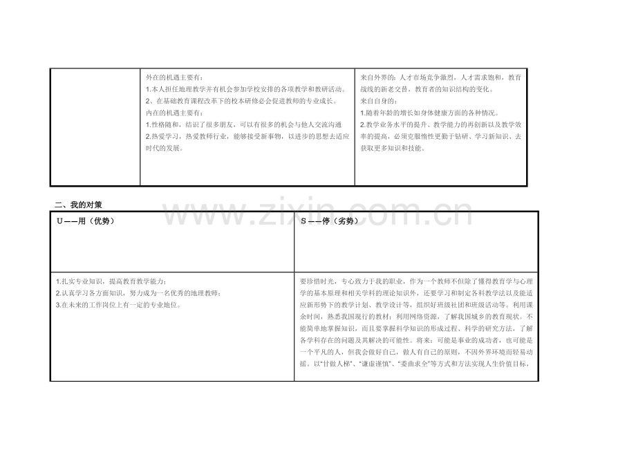 黄肖云任务表单：个人自我诊断SWOT分析表.doc_第2页