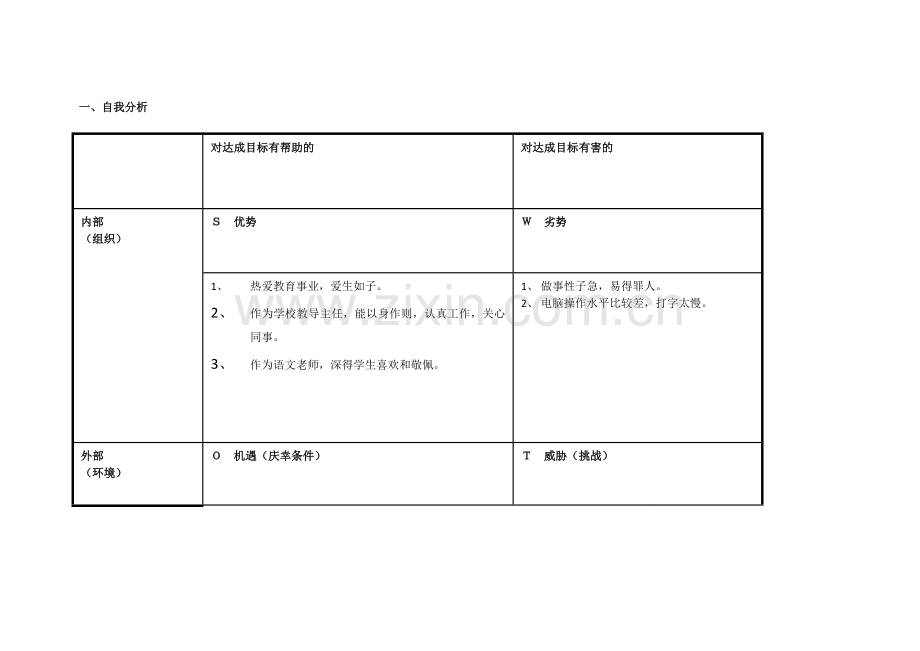 任务表单：(涂亚莎）个人自我诊断SWOT分析表.doc_第1页