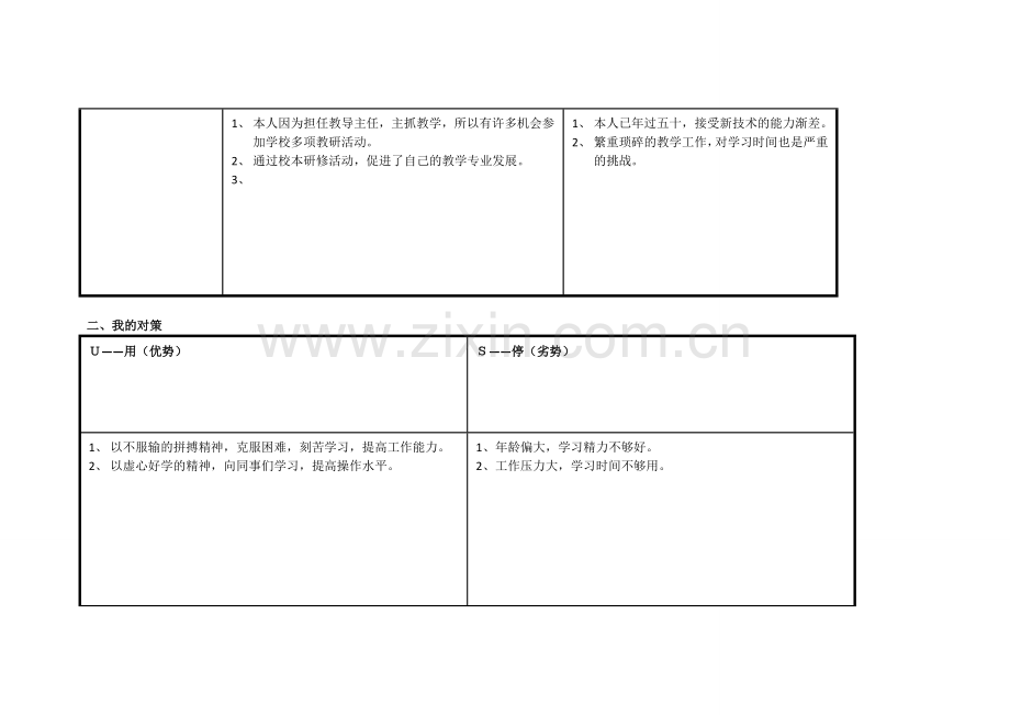 任务表单：(涂亚莎）个人自我诊断SWOT分析表.doc_第2页