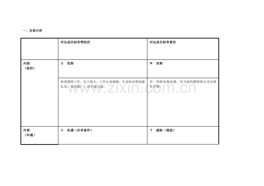 任务表单：个人自我诊断SWOT分析表(陈伟虹).doc_第1页