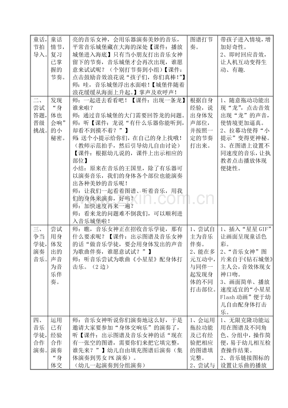 中班音乐活动：我们的身体都会响教学设计.doc_第2页