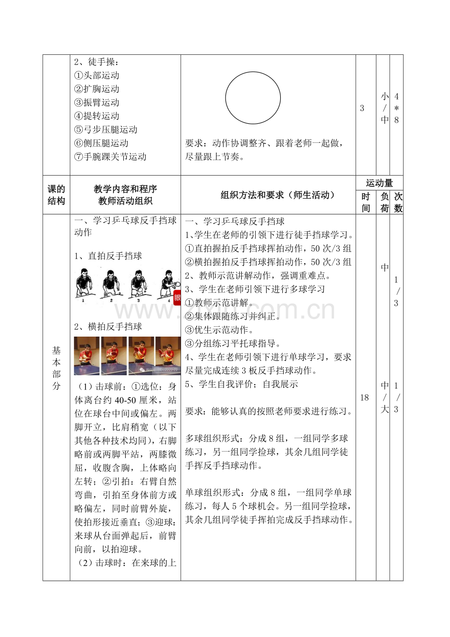 体育课《乒乓球》教案（第三课时）.doc_第2页