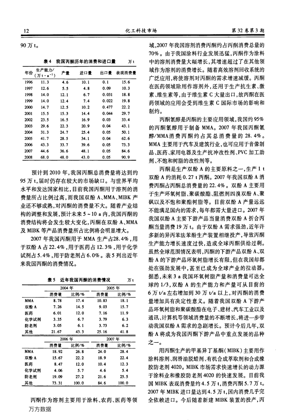 丙酮生产的国内外市场分析.pdf_第3页