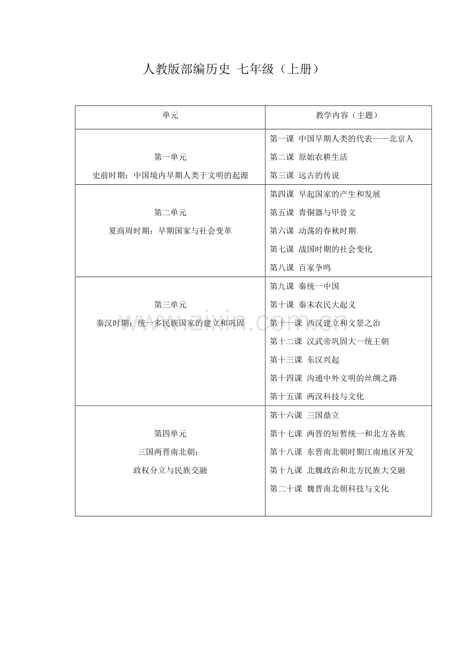 人教版部编七年级上册目录.doc_第1页