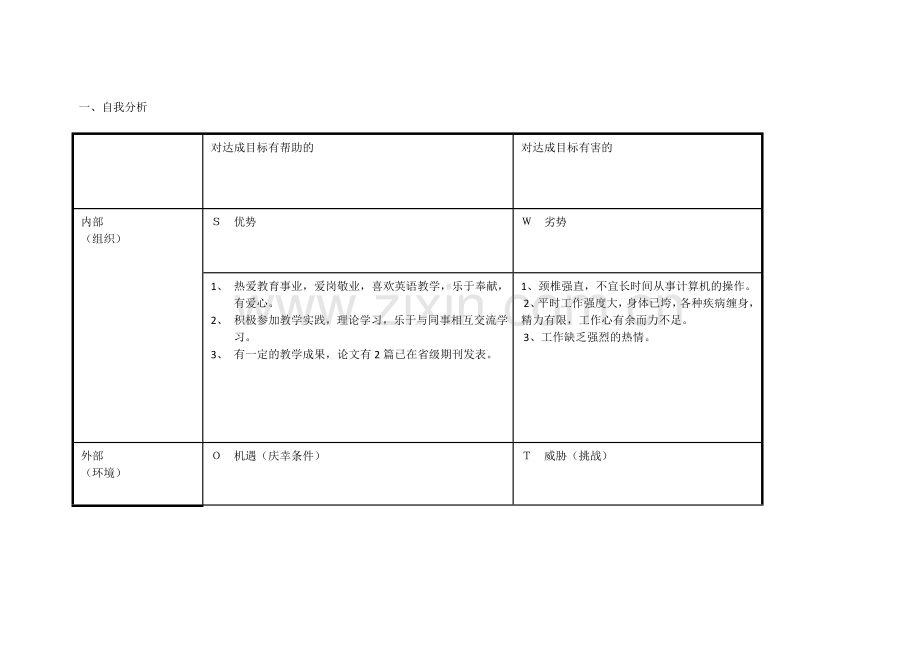 张文香任务表单：个人自我诊断SWOT分析表.doc_第1页