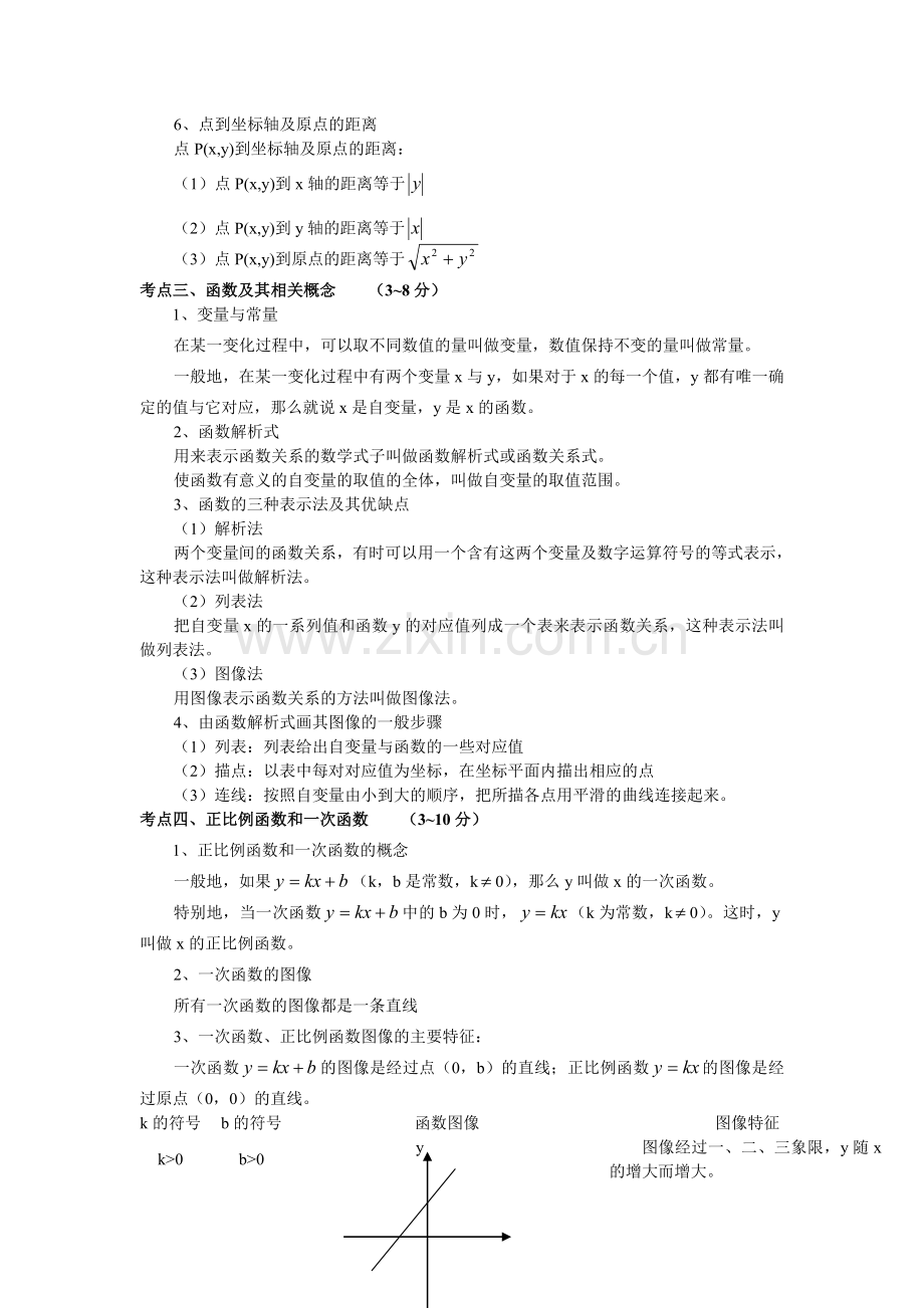 第六章一次函数与反比例函数.doc_第2页