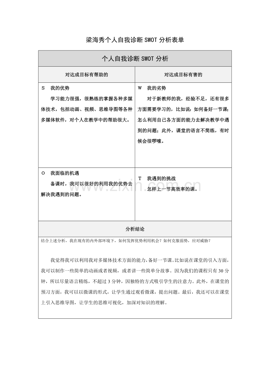 梁海秀-个人自我诊断SWOT分析表.doc_第1页