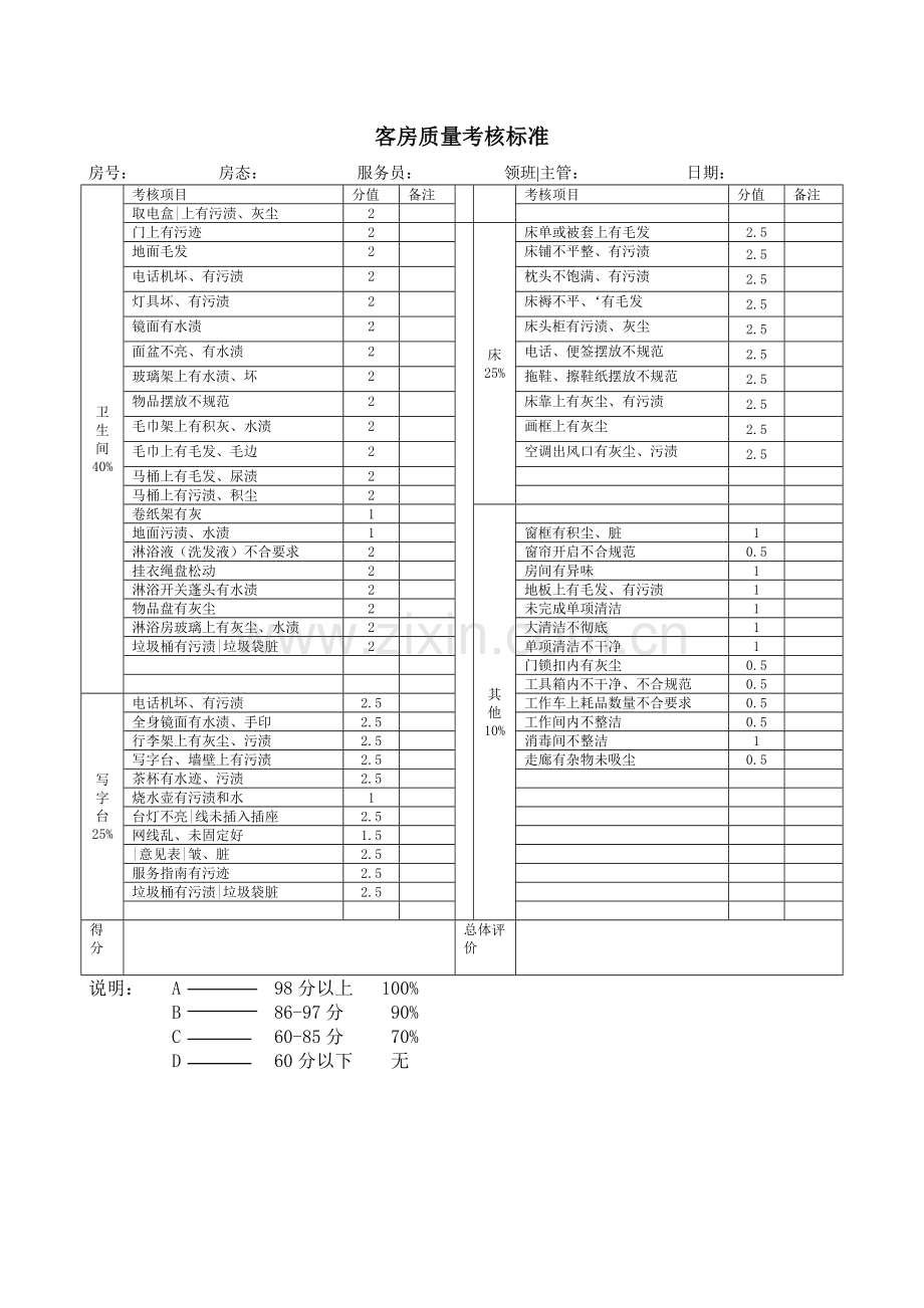 酒店客房计件工资方案2015.1.15定稿.doc_第3页