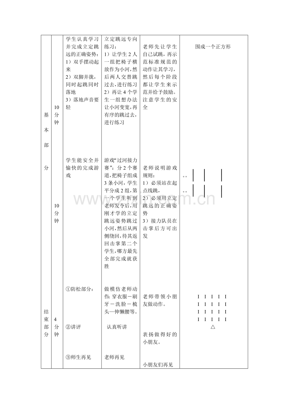 大班健康游戏：青蛙过河_Rn.doc_第2页