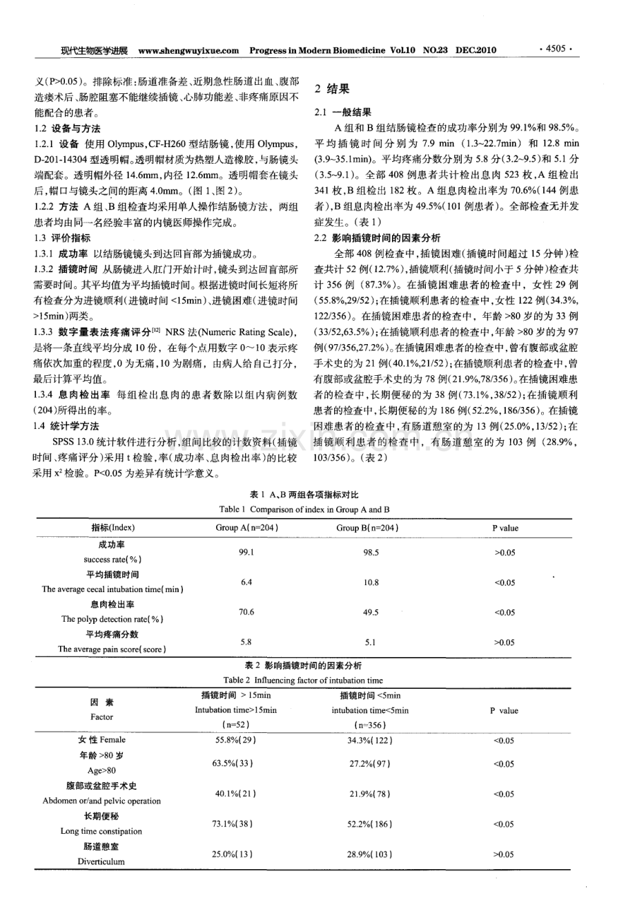 透明帽辅助结肠镜单人操作在老年患者检查中的临床应用.pdf_第2页