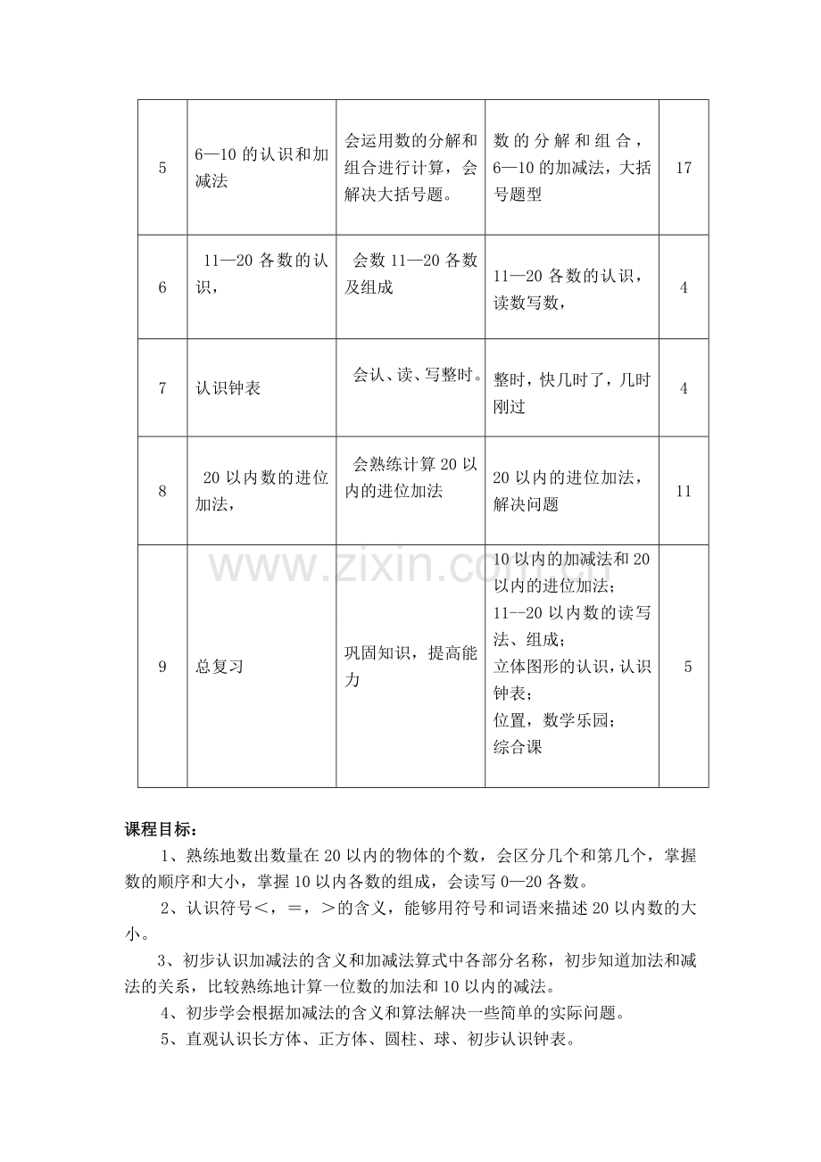 一年级上册课程纲要.doc_第2页