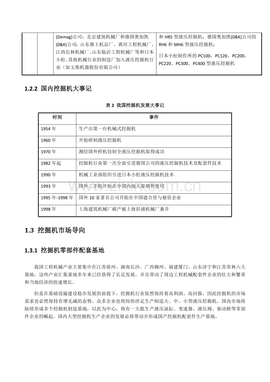 二手挖掘机市场分析专栏.docx_第2页