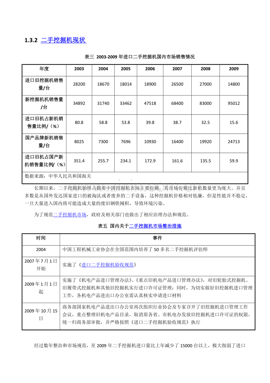 二手挖掘机市场分析专栏.docx_第3页