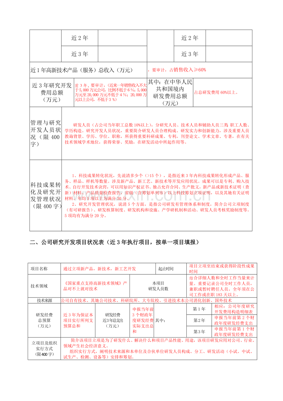 高新技术企业认定申请书模板目的组织实施方式核心技术成果样本.doc_第3页