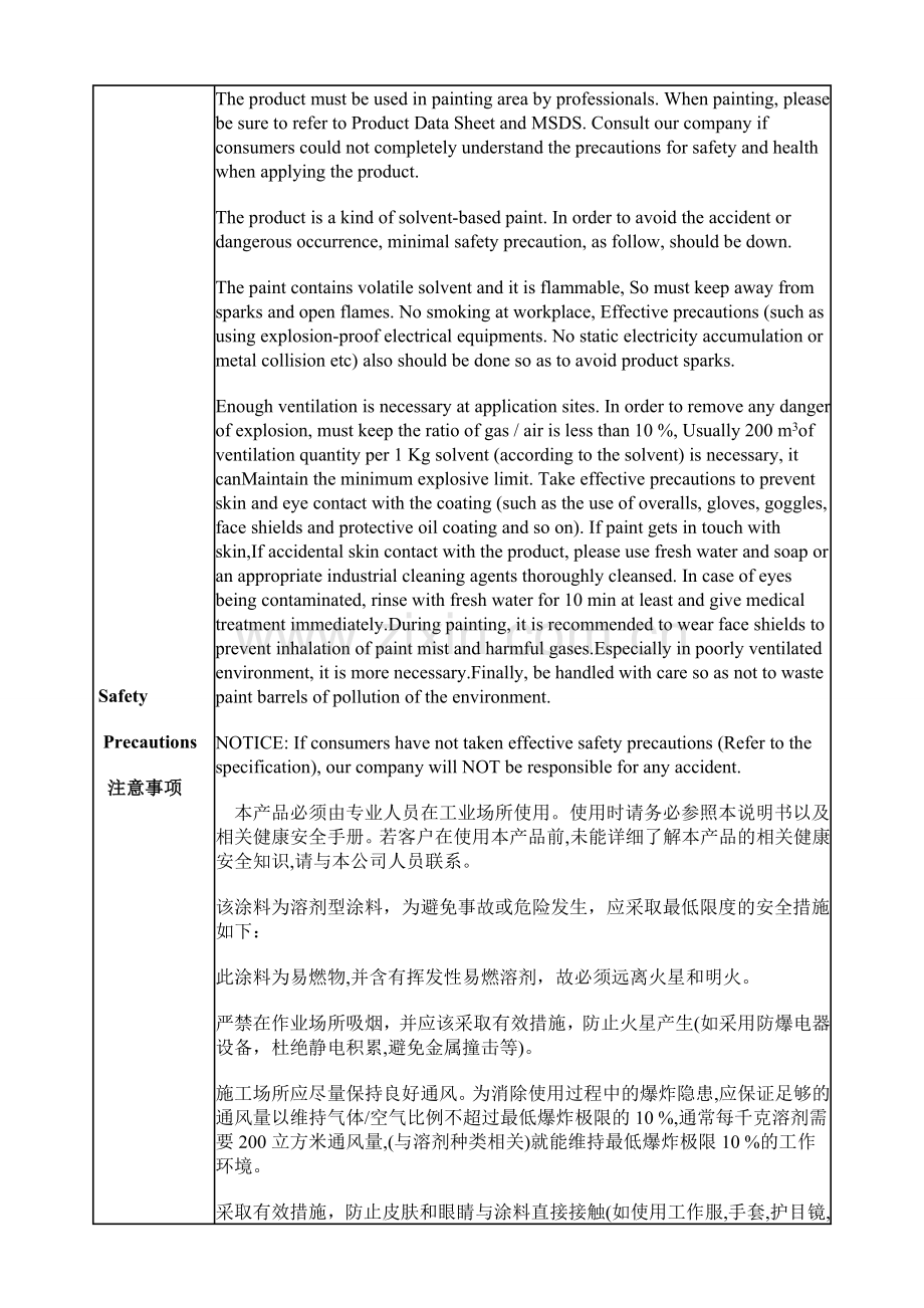 热反射隔热涂料(凉凉胶)的用途和注意事项.doc_第3页