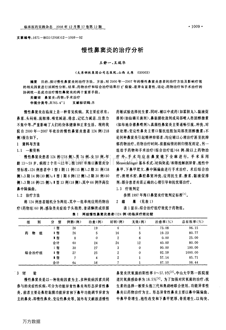 慢性鼻窦炎的治疗分析.pdf_第1页