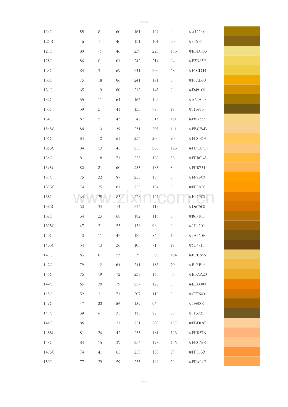 PANTONE国际色卡CMYK色值对照表.doc_第2页