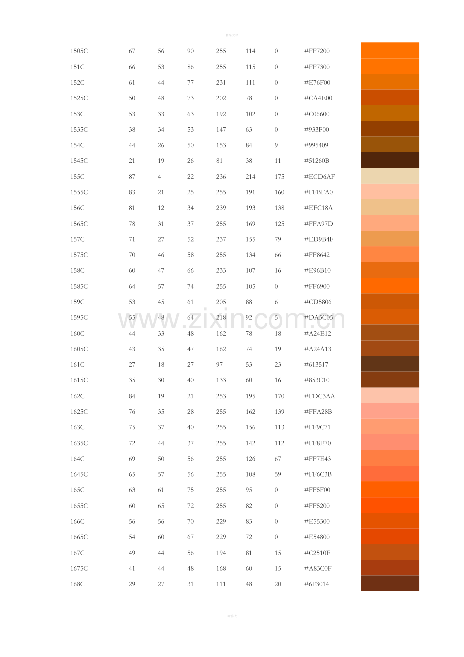 PANTONE国际色卡CMYK色值对照表.doc_第3页