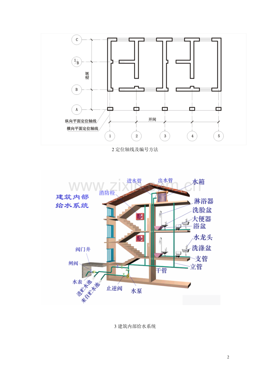 工程制图与识图图集.doc_第2页