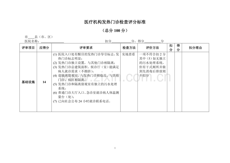 医疗机构发热门诊检查评分标准.doc_第1页