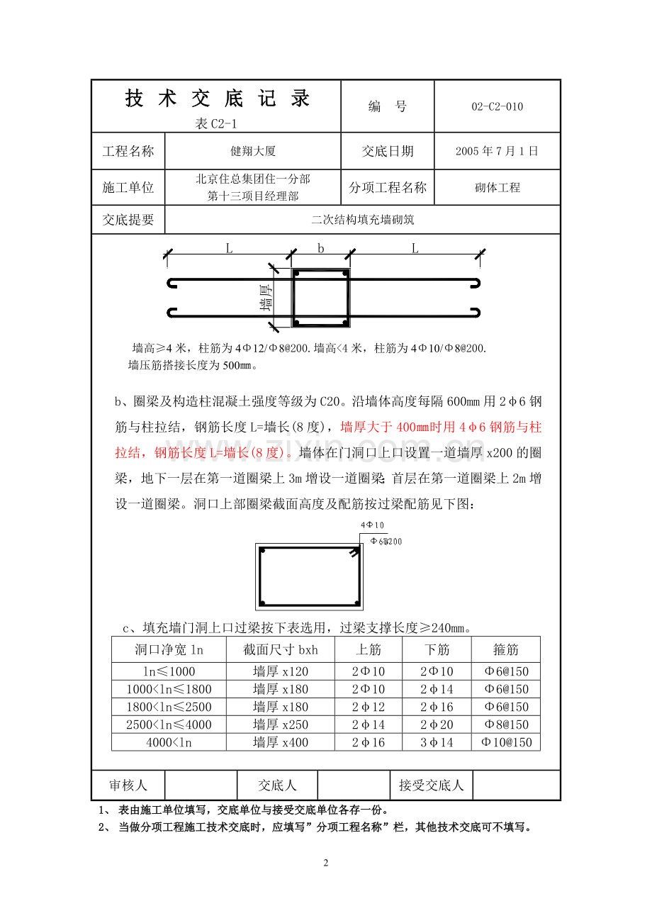 二次结构填充墙砌筑技术交底.doc_第2页