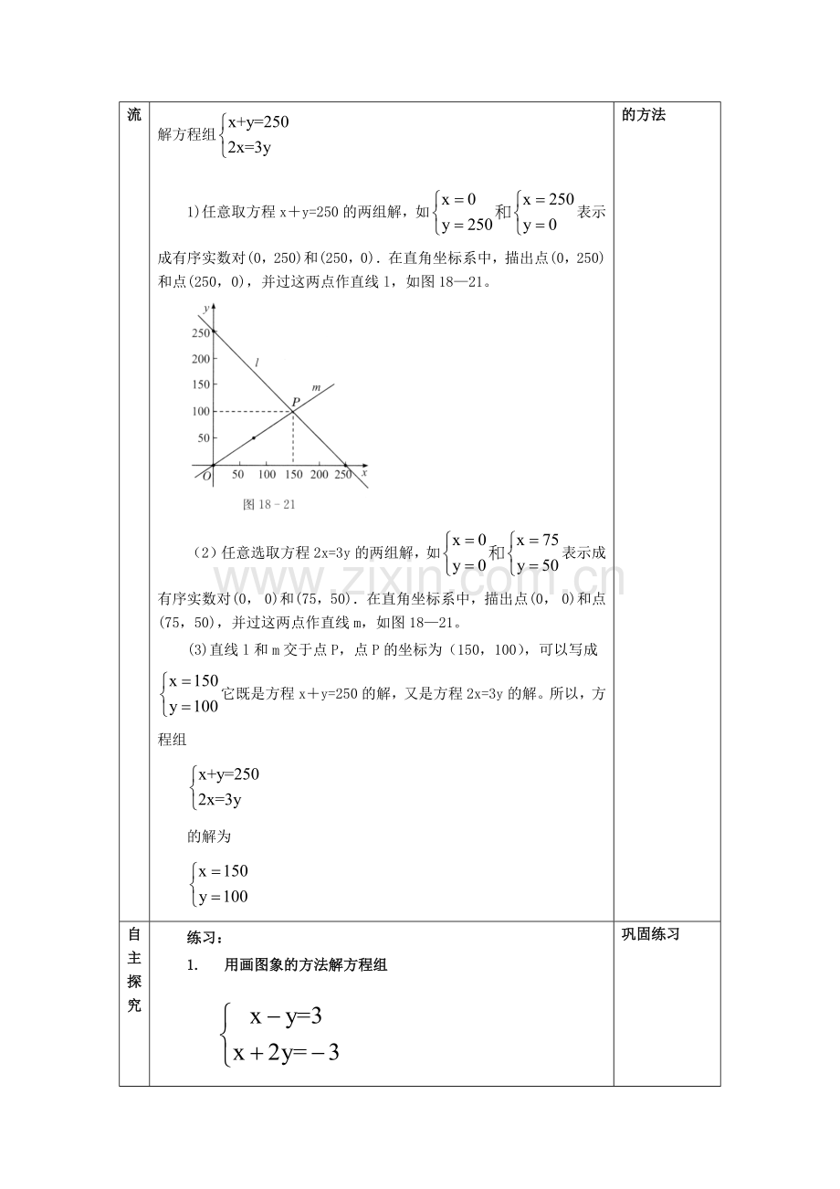 一次函数和二元一次方程的关系.docx_第3页