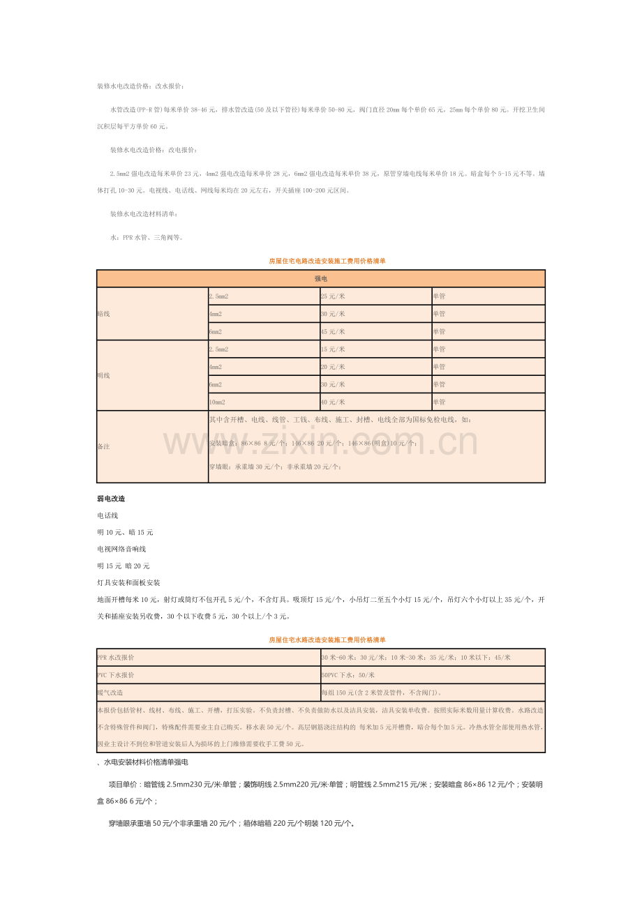 家装水电工工价.docx_第2页