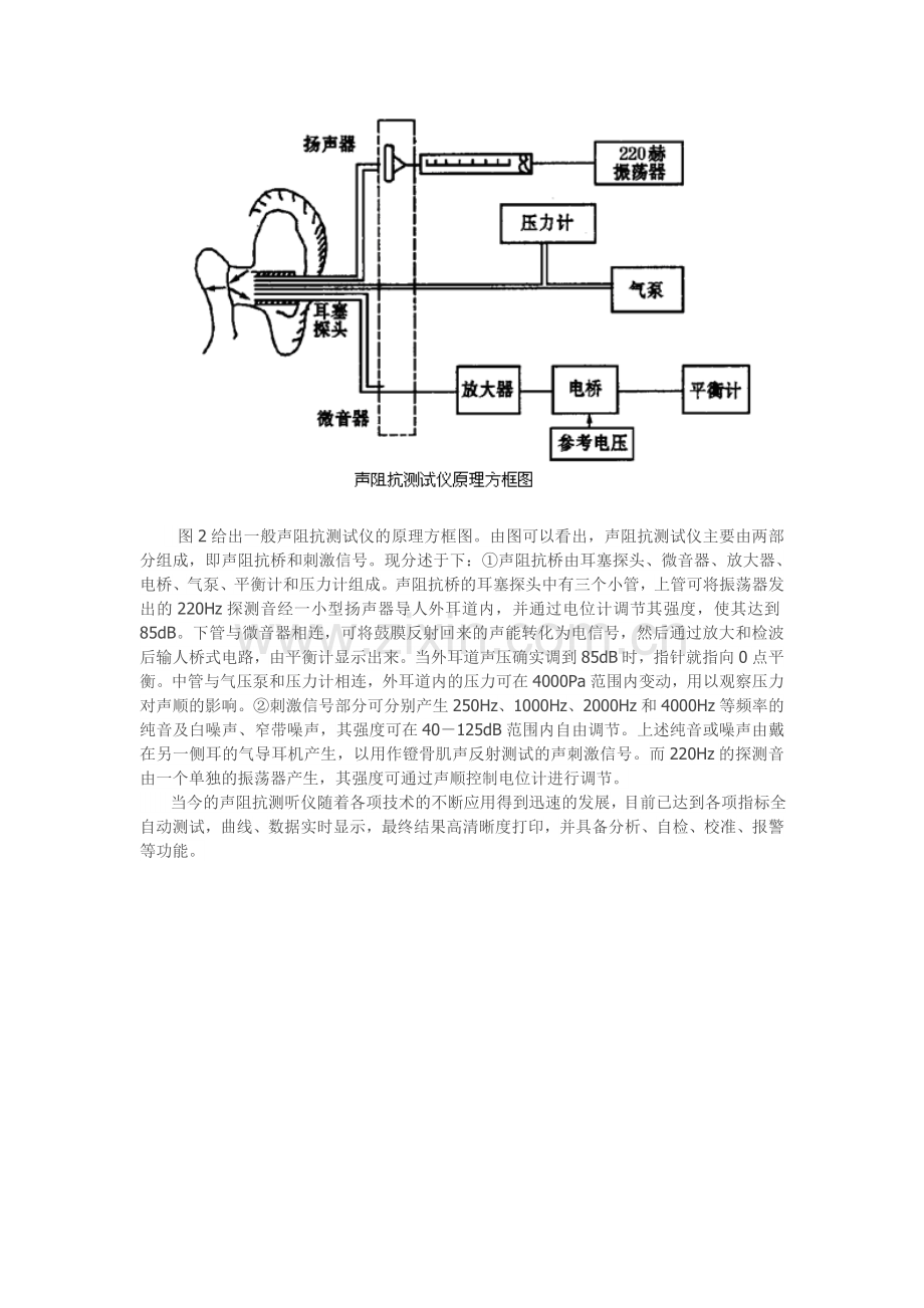 声阻抗测听的基本原理和结构.doc_第3页