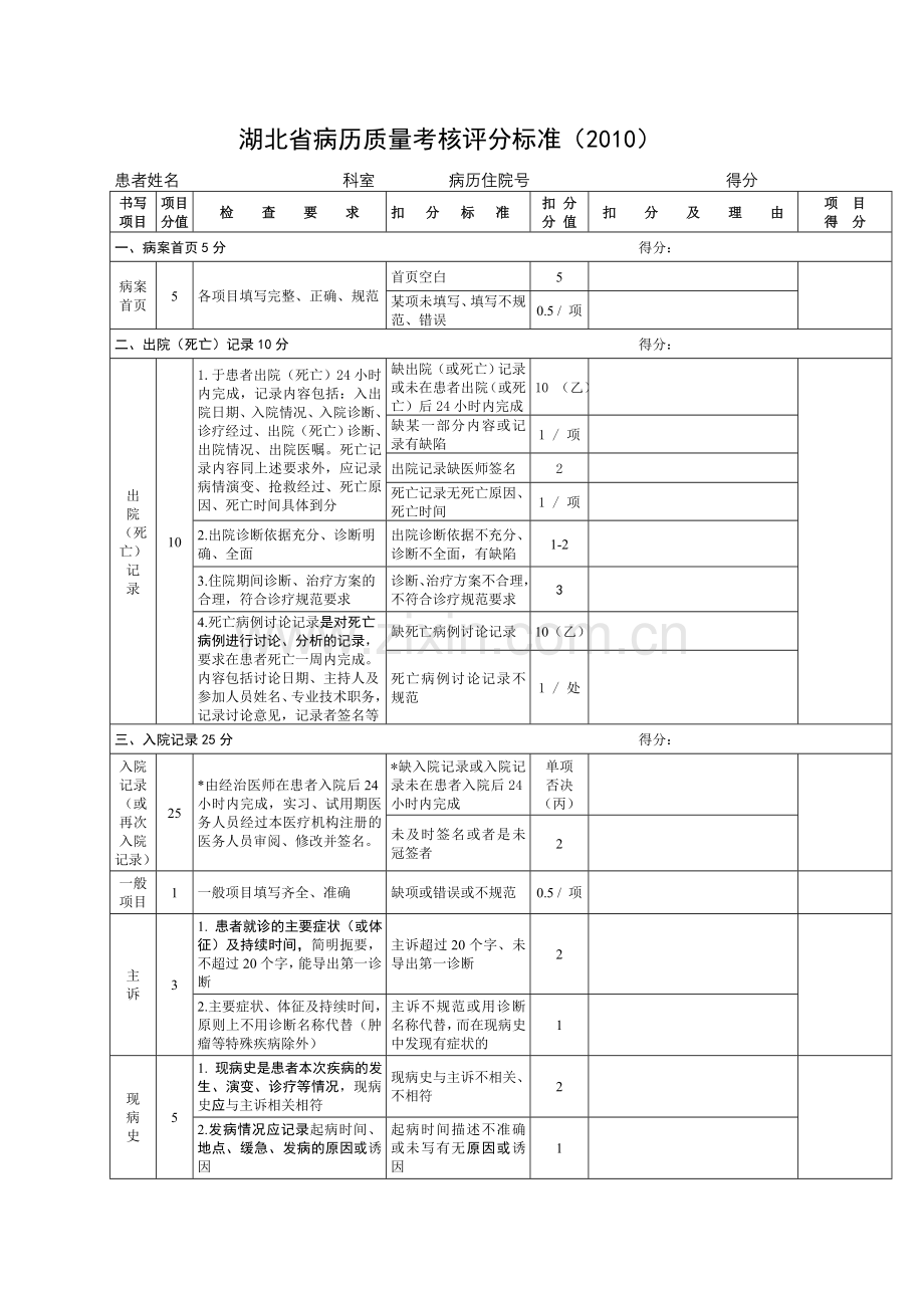 湖北省病历质量考核评分标准2.doc_第1页