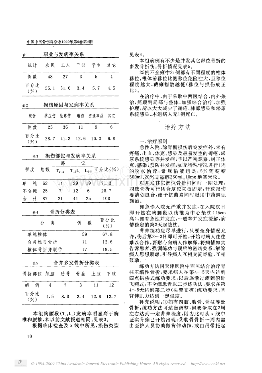 胸腰椎压缩性骨折87例临床疗效分析.pdf_第2页