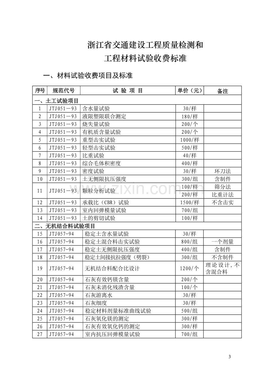 浙江省交通建设工程质量检测和工程材料试验收费标准.doc_第3页