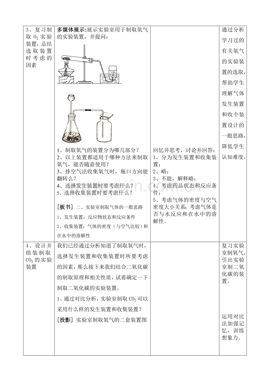 二氧化碳制取的研究+教学设计.doc_第3页