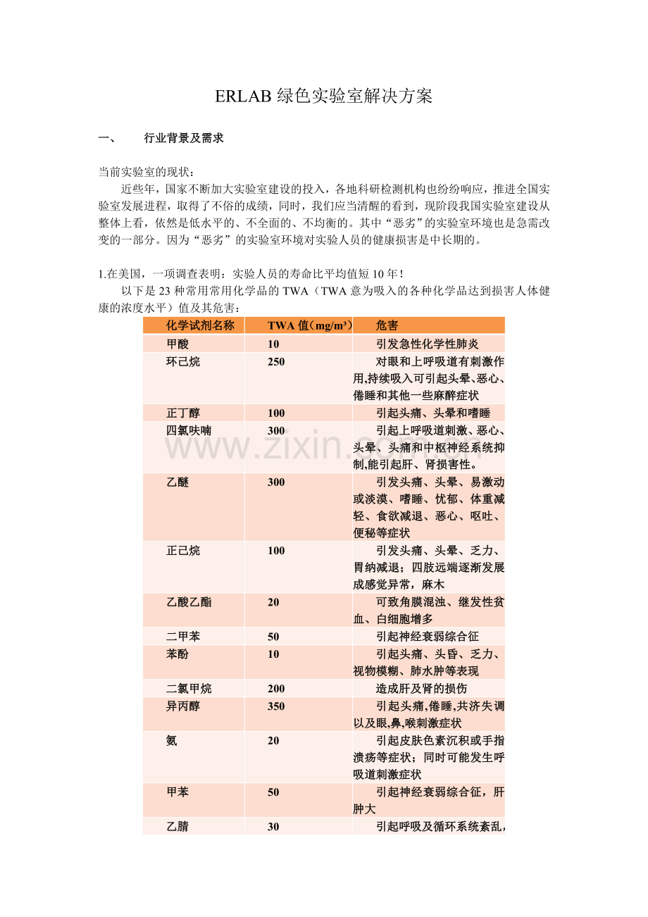 ERLAB绿色实验室解决方案.doc_第1页