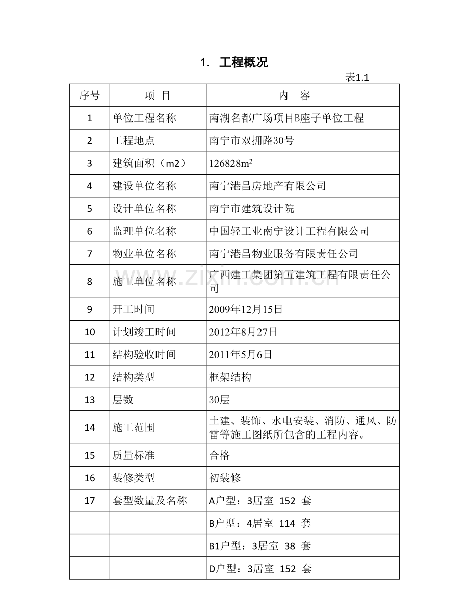 逐套验收实施方案.doc_第3页