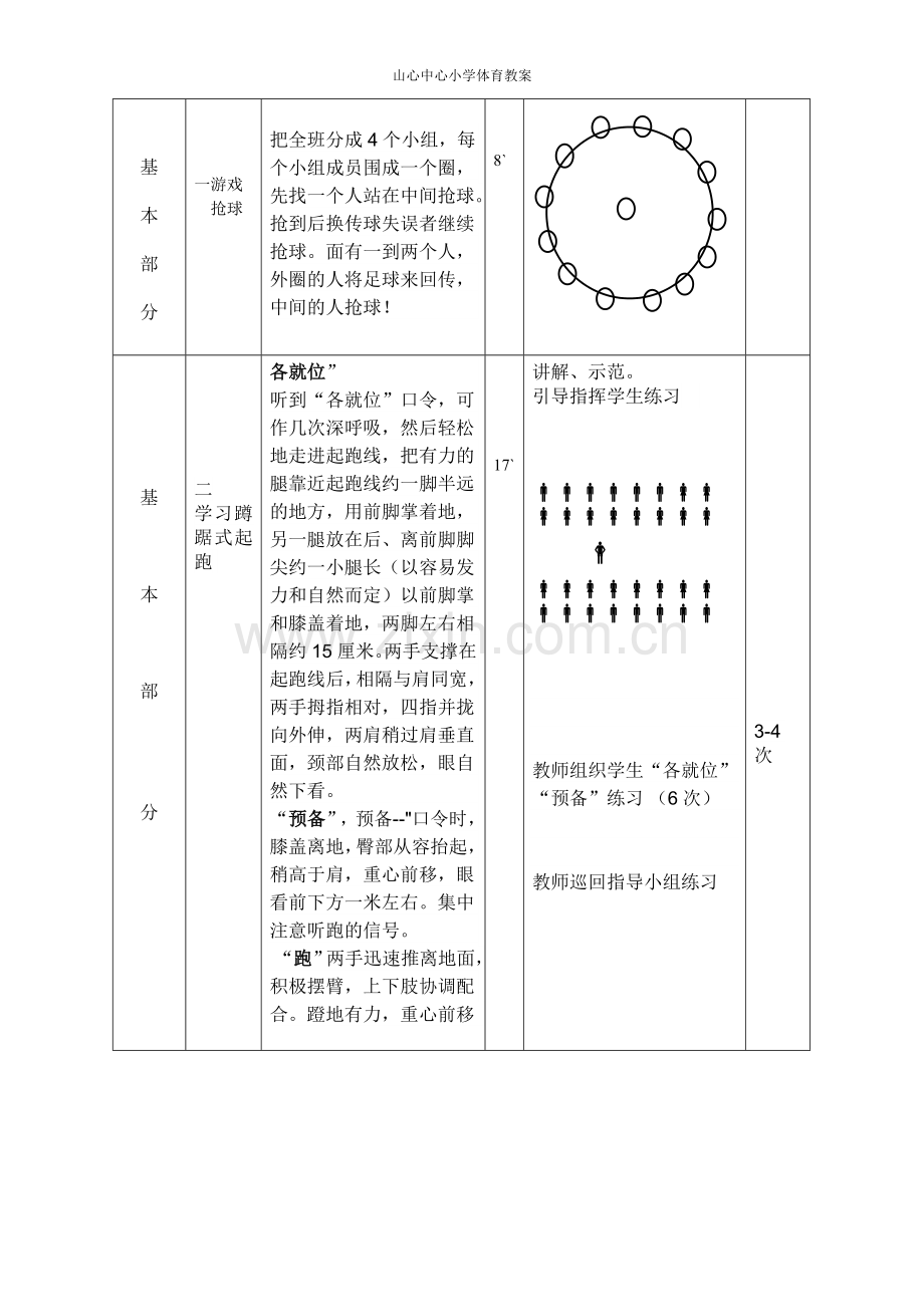 体育-蹲踞式起跑.doc_第2页