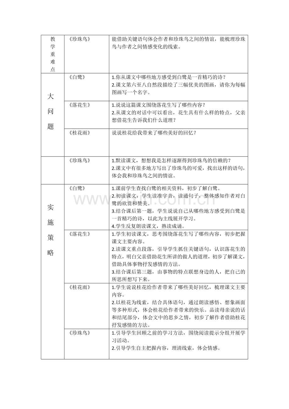 五年级语文第一单元结构梳理.doc_第2页