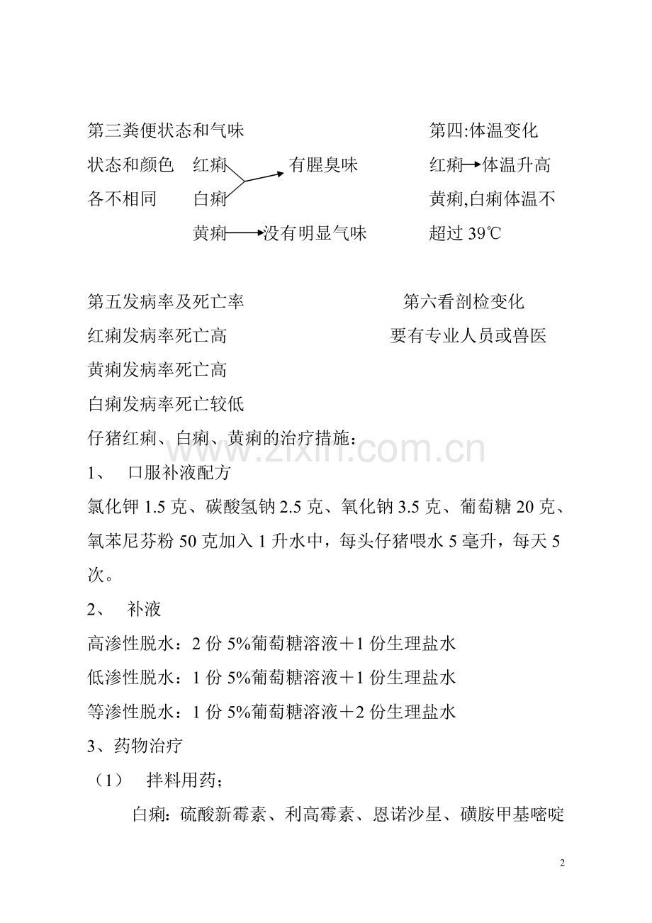 仔猪常见消化道性疾病识别与防3.doc_第2页