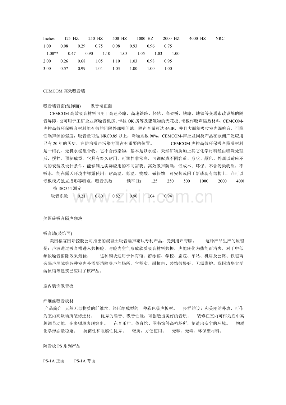 声学装修材料集锦.doc_第3页