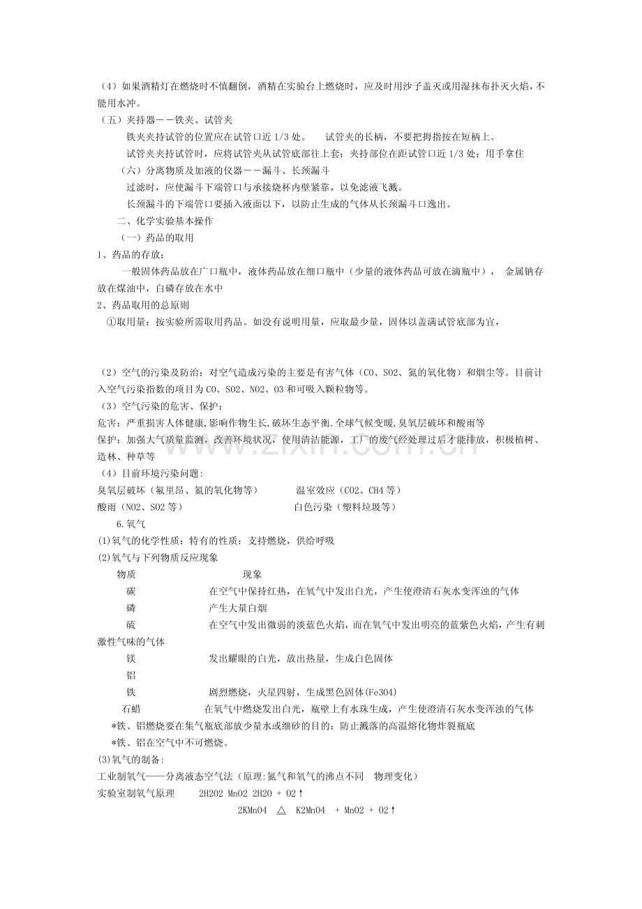 初中化学知识点总结.pdf_第2页