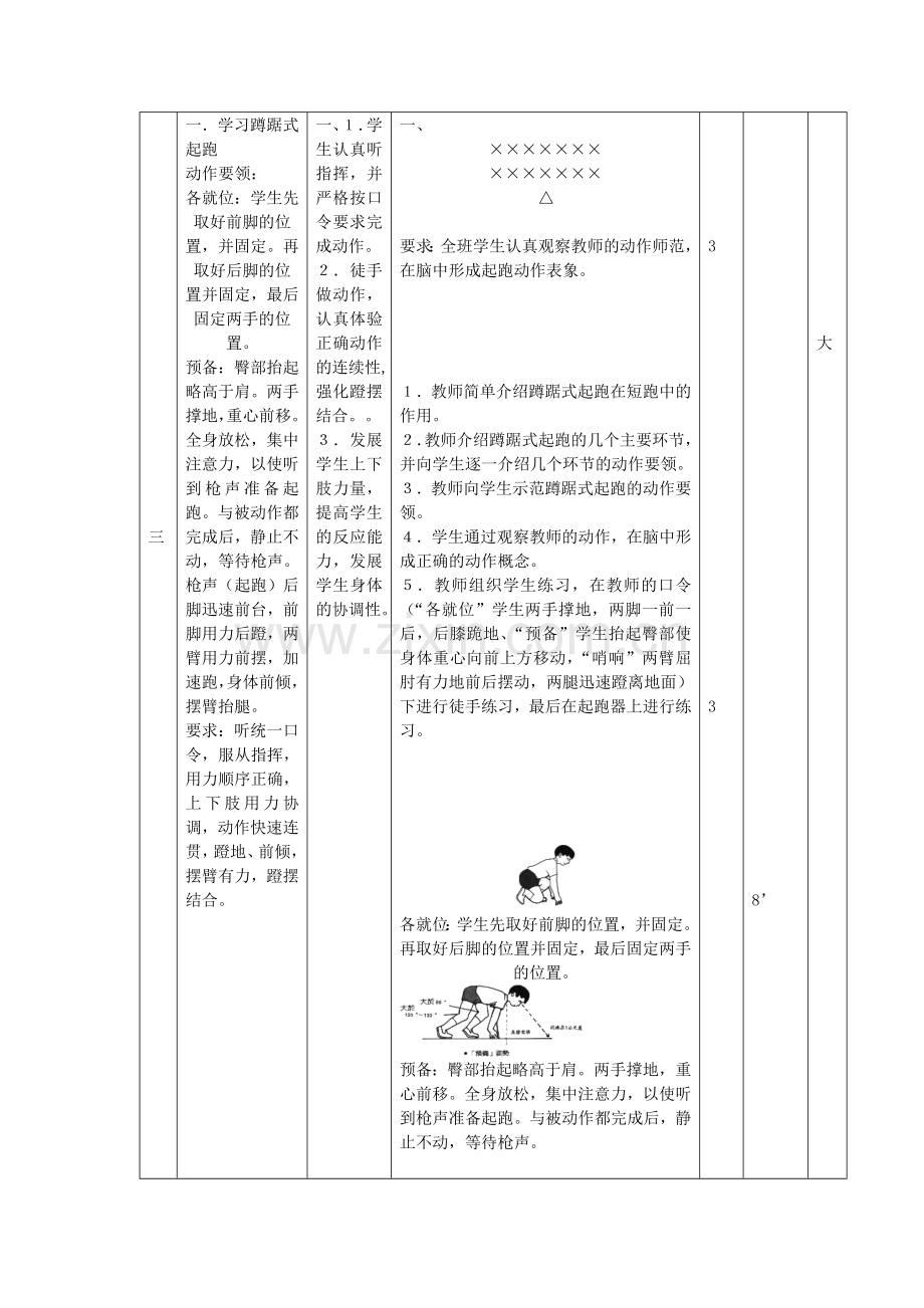 短跑起跑技术教案.doc_第2页