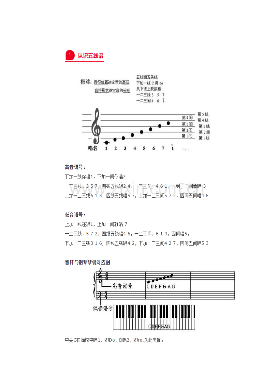 认识五线谱.doc_第1页