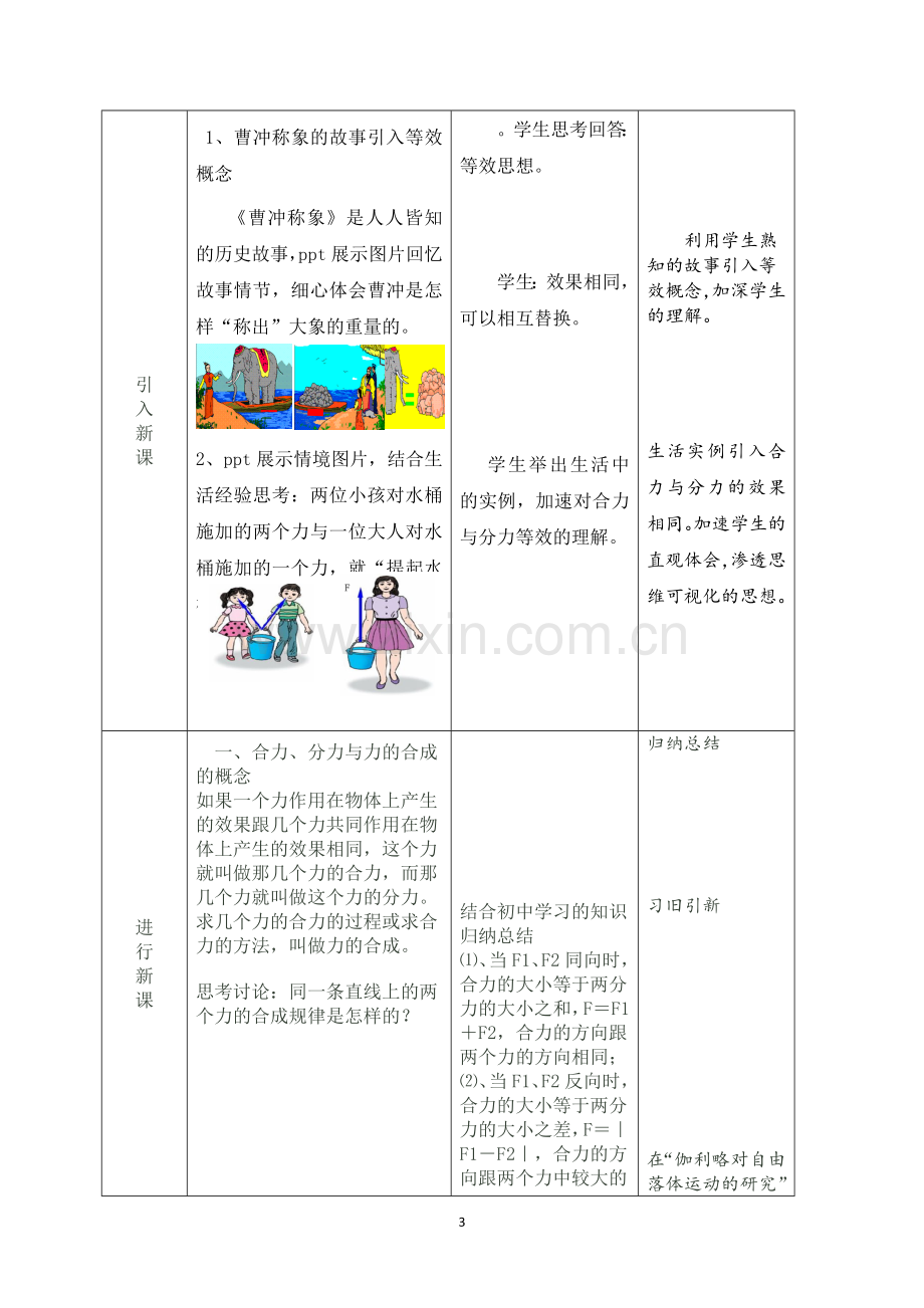 李周云力的合成教学设计.doc_第3页