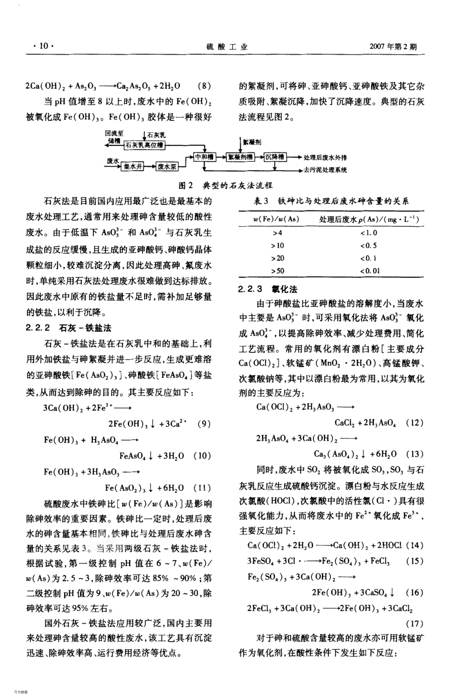 我国硫酸工业废水处理技术综述.pdf_第3页