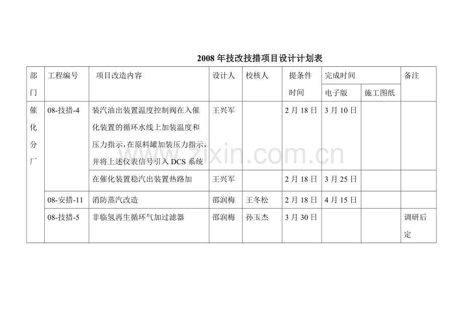 项目设计计划表.doc_第1页