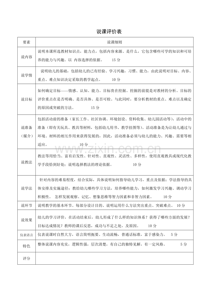 说课评分标准及分数表.doc_第1页