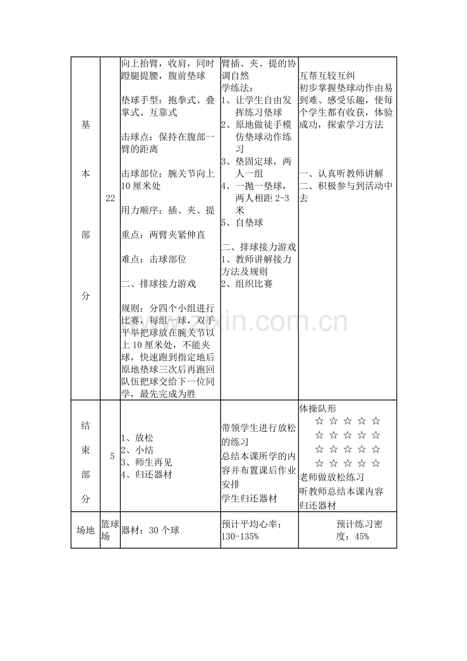 排球正面双手垫球教案.docx_第3页